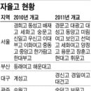 자율형사립고 18곳 추가 지정 이미지