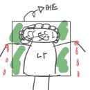 [내돈내산] 1편. 365mc 팔뚝 무한람스+뒷볼록 후기 (진짜 자세함)