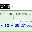 경기김포교육도서관 이미지