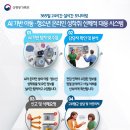 성이
