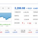 씨에스바이오 이미지
