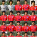 아시아대회 참가 U-19 대표팀 소개 이미지
