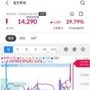 일봉대형정비 이미지