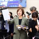 [단독] &#39;외국인 국민연금 가입자&#39; 6년새 1.5배…중국 40% 이미지