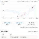 포항시북구41 이미지