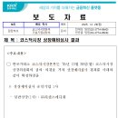 리센스