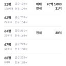 세화이앤씨 이미지