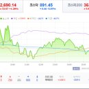 매직산업 이미지