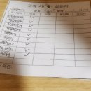 달리아에스테틱(반포점) 네이버블로그