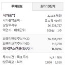 보광기업 이미지