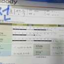 더 라이프 휘트니스 이미지