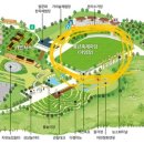 이천농업테마공원 국민여가캠핑장 이미지