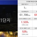 신광부동산공인중개사사무소 이미지
