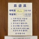 용문장여관 네이버블로그