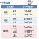 순성주유소 이미지