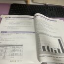 파워포인트 주말반 이미지