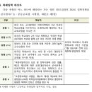충남인터넷고등학교 이미지