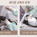 위조은내과의원 이미지