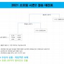 11월 25일 소모임 시즌2 결승전 대진표 이미지