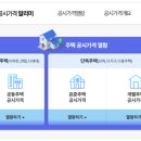 행정용 69 네이버블로그