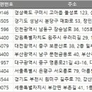 세종이발관 이미지
