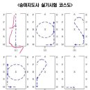승지사