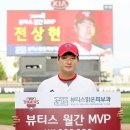 뷰티스 - 청주시 상당구 중고개로337번길 23 | 뷰티스