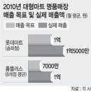명품마트 이미지