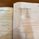 대방중학교 | ADsP 44회차 (사전점수) 합격 후기, 대방중학교, 1트합격,2주 독학 공부방법, 비전공자