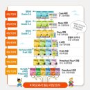 자신감 업 초등영어리딩 이미지