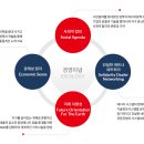 주식회사 태양엔진 이미지