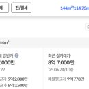 늘푸른동아 이미지