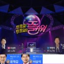 MBC 개표방송 투투즐 이미지