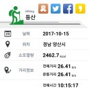 간월산장
