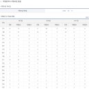 유썸퀴즈노스주 이미지
