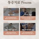 오케이경희한의원 이미지