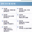꿈꾸는지구인
