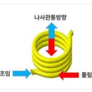 임진가스