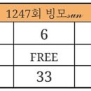 1247 - 빙고. 빙모 이미지