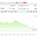 타이어뱅크 주식회사 이미지