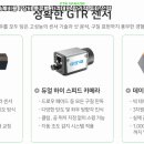 스윙파크스크린골프장 이미지