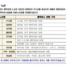 잠실럭키유치원 이미지