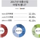 대신기업 이미지