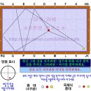포지션당구장 이미지