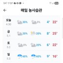 선능에서 교육 받고 이미지