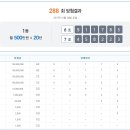 지에스25 천안문화점 이미지