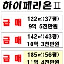 하이페리온목동공인중개사사무소 이미지