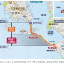 태안부동산중개사무소 이미지