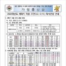 인천가좌초등학교 이미지