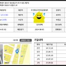 보성여자중.고등학교